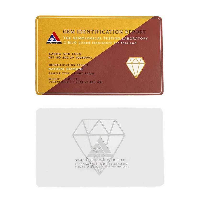 Positive Outcome - Red String Evil Eye Charm Bracelet