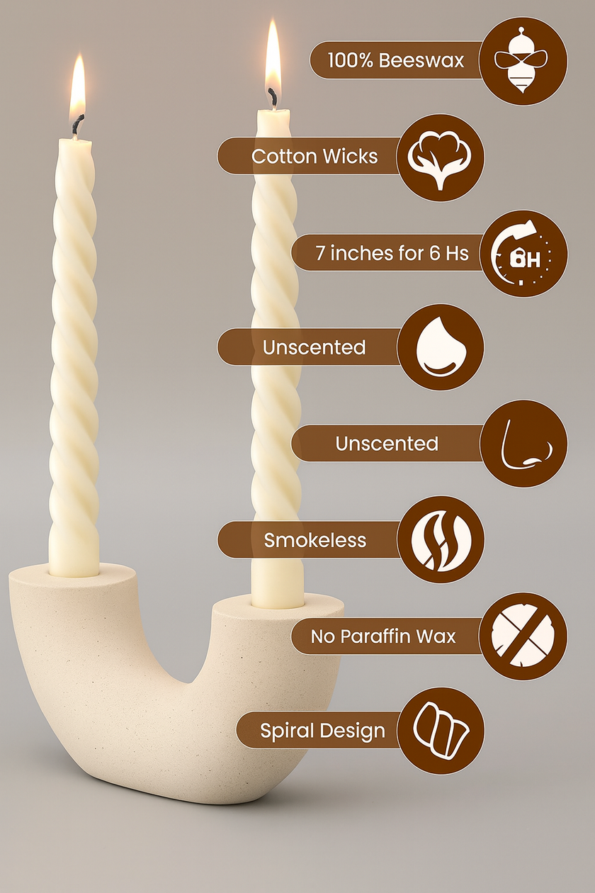 Shabbat Kit - Simcha Kit