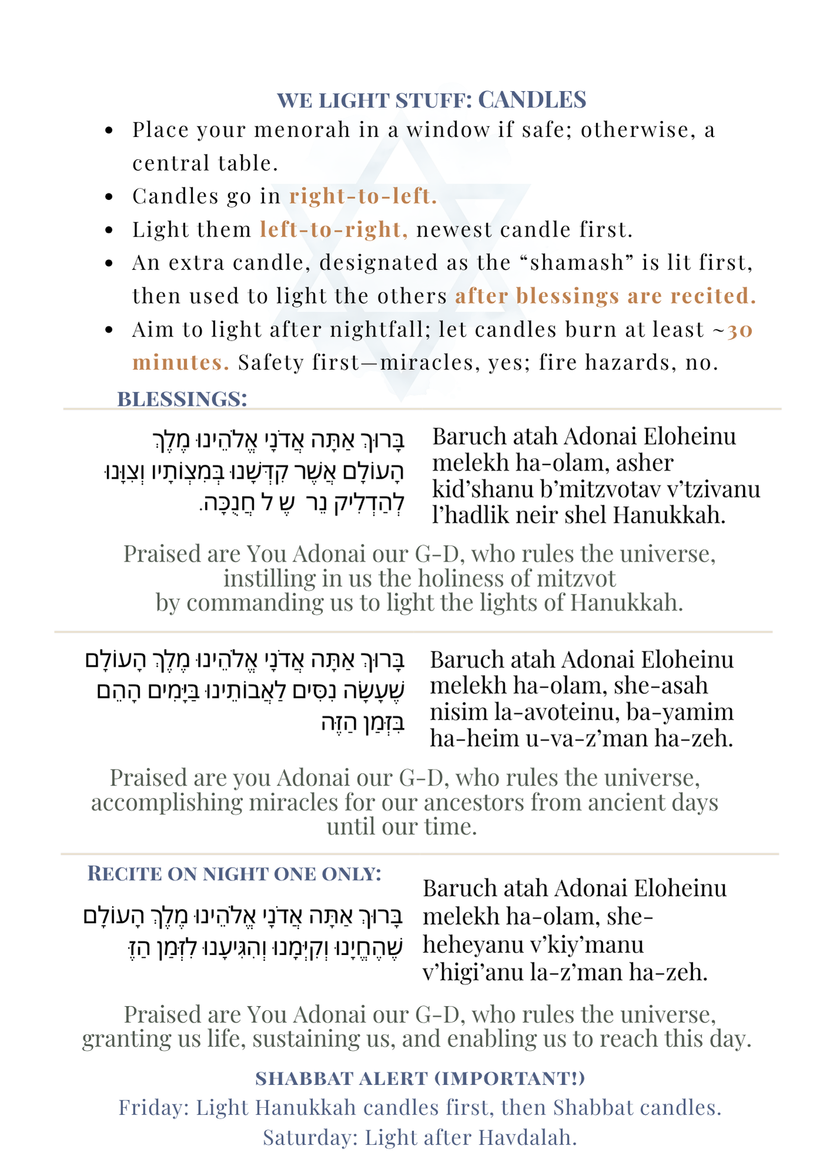 Hanukkah - A Guide to Celebrating (2025)