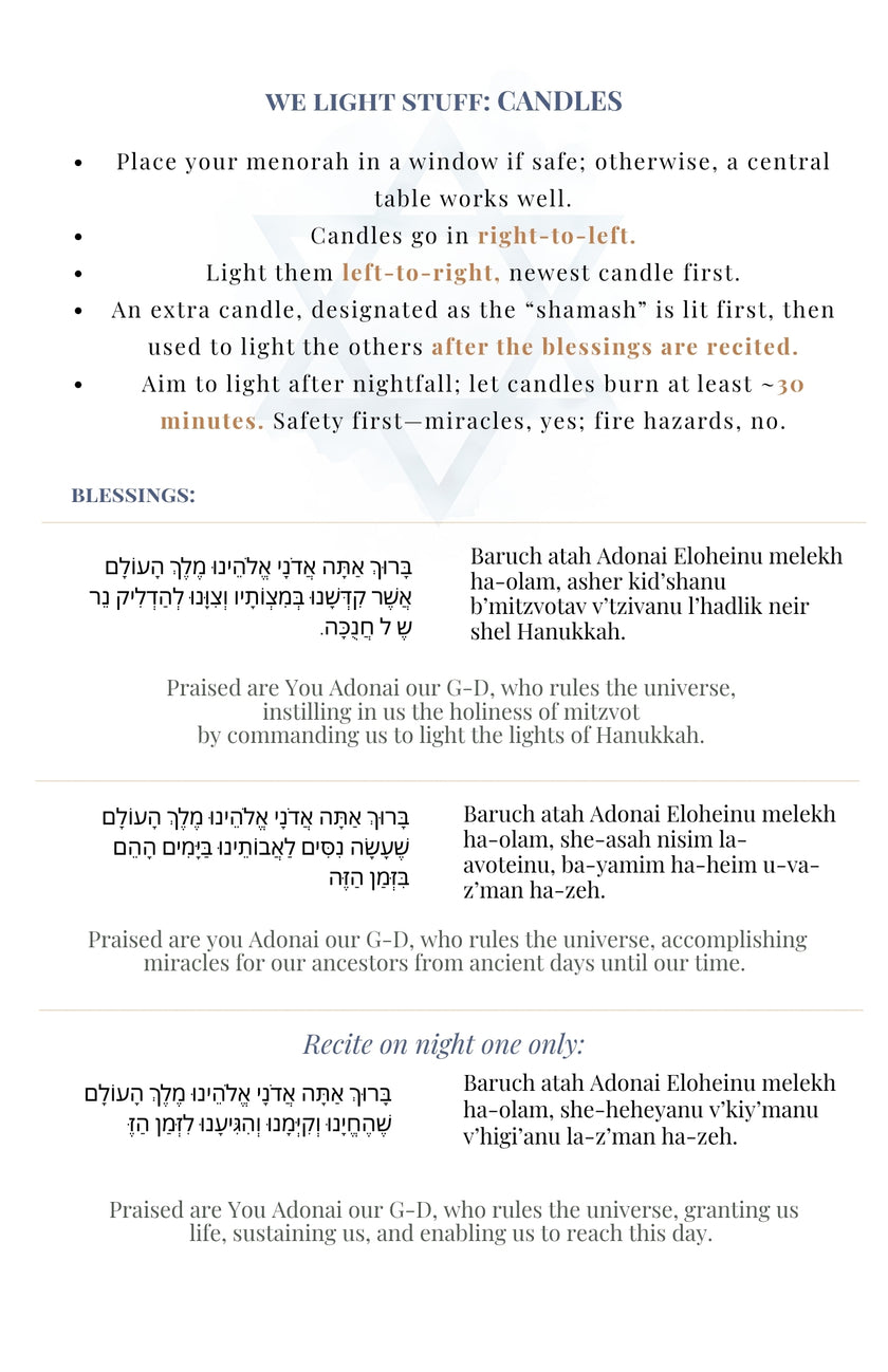 Hanukkah - A Guide to Celebrating (2025)