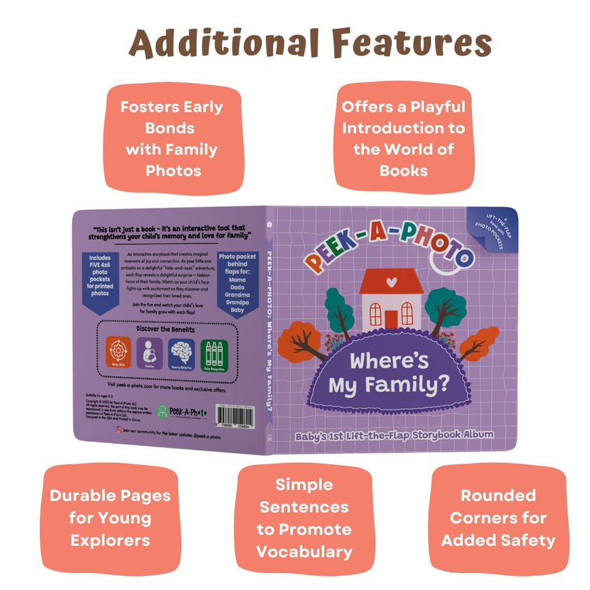 PEEK-A-PHOTO - Where's My Family?