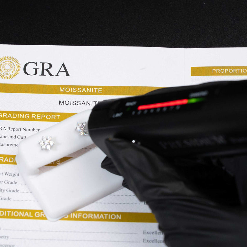 Moissanite 0.5ct Star of David Stud Earrings 925 Sterling Silver Screw Back