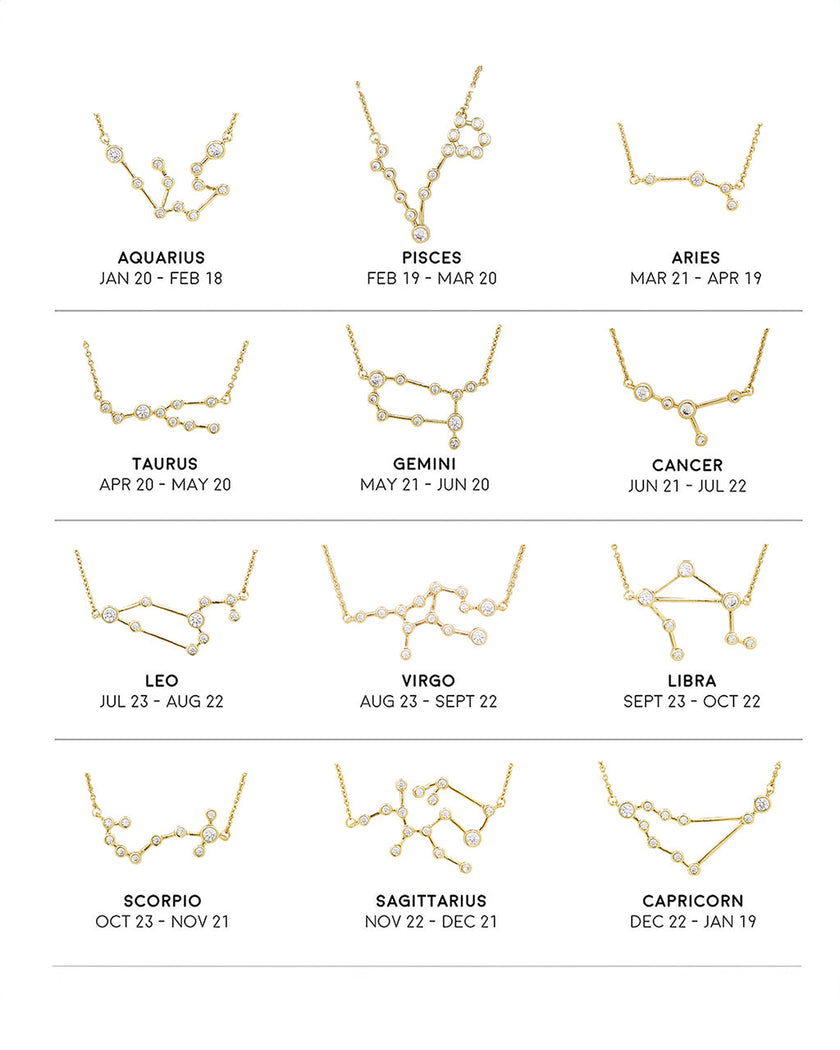 'When Stars Align' Constellation Necklace