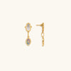Boundless Joy Hamsa & Evil Eye Mother of Pearl Earrings