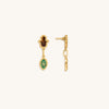 Dreams Secured Tiger’s Eye & Malachite Hamsa & Evil Eye Earrings